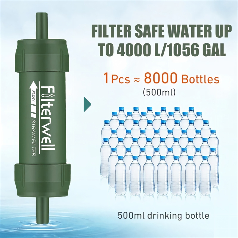 Outdoor Mini Waterfilter Stro  - Water Purification Straw recensie en prijs