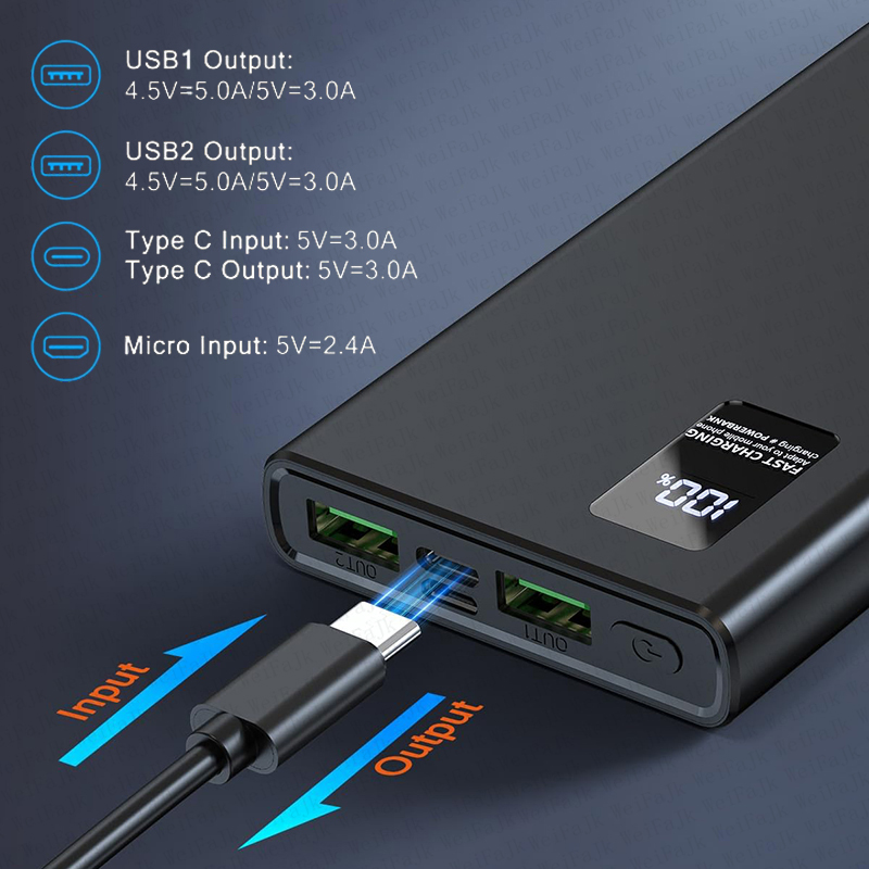 Xiaomi Original 120W Powerbank - Solar Emergency Charger recensie en prijs