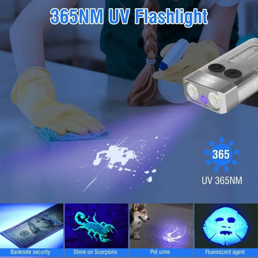 BORUiT V10 sleutelhanger UV LE - Fishing Kit Compact recensie en prijs