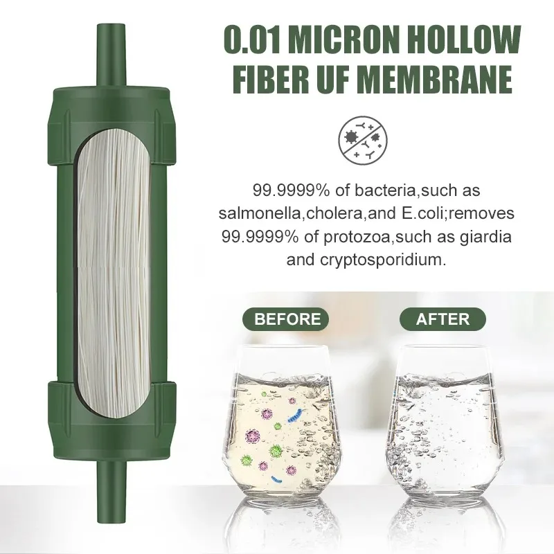 1PC Outdoor Mini Waterfilter S - Water Purification Straw recensie en prijs
