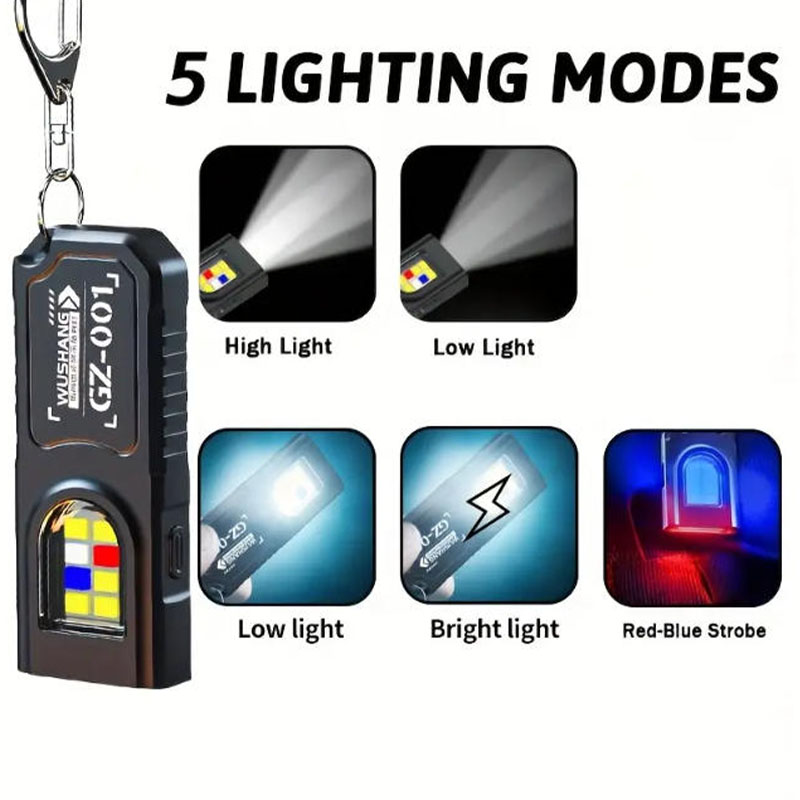 Multifunctionele sleutelhanger - Fishing Kit Compact recensie en prijs