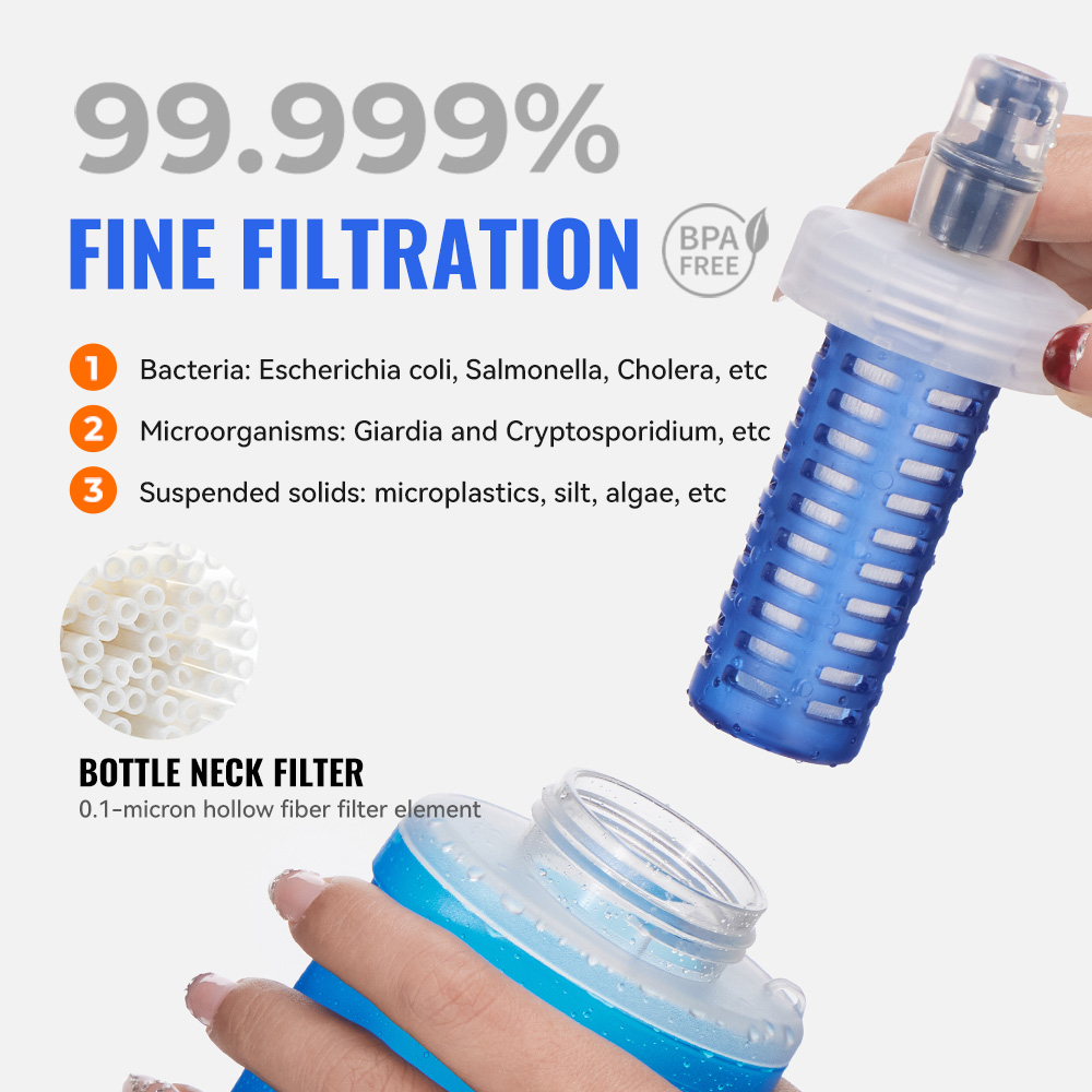WRELS Waterfilterfles Opvouwba - Water Bag Collapsible recensie en prijs
